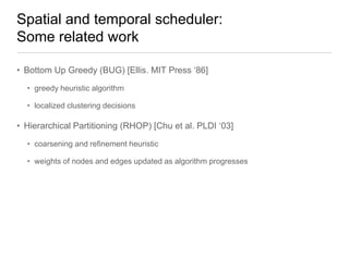 Spatial and temporal scheduler:
Some related work
• Bottom Up Greedy (BUG) [Ellis. MIT Press „86]
• greedy heuristic algorithm
• localized clustering decisions

• Hierarchical Partitioning (RHOP) [Chu et al. PLDI „03]
• coarsening and refinement heuristic
• weights of nodes and edges updated as algorithm progresses

 