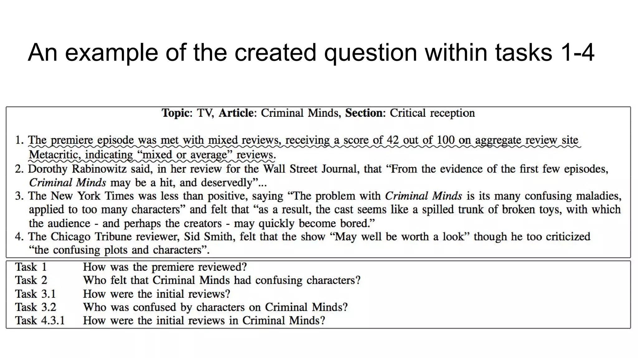 An example of the created question within tasks 1-4
 