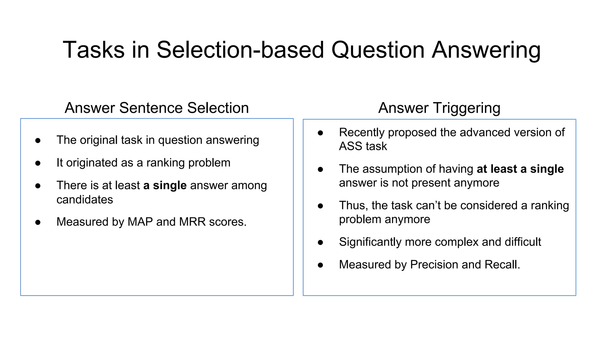 Tasks in Selection-based Question Answering
● The original task in question answering
● It originated as a ranking problem
● There is at least a single answer among
candidates
● Measured by MAP and MRR scores.
Answer Sentence Selection
● Recently proposed the advanced version of
ASS task
● The assumption of having at least a single
answer is not present anymore
● Thus, the task can’t be considered a ranking
problem anymore
● Significantly more complex and difficult
● Measured by Precision and Recall.
Answer Triggering
 