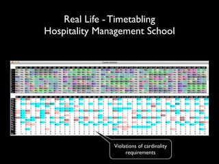 Real Life - Timetabling	

Hospitality Management School

Violations of cardinality
requirements

 