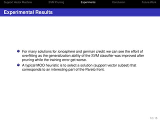 Support Vector Machine SVM Pruning Experiments Conclusion Future Work
Experimental Results
For many solutions for ionosphere and german credit, we can see the effort of
overﬁtting as the generalization ability of the SVM classiﬁer was improved after
pruning while the training error get worse.
A typical MOO heuristic is to select a solution (support vector subset) that
corresponds to an interesting part of the Pareto front.
12 / 15
 