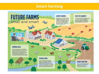 New Dimensions in ICTs and Knowledge Management for Agricultural ...
