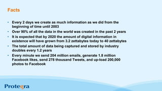 Facts
• Every 2 days we create as much information as we did from the
beginning of time until 2003
• Over 90% of all the data in the world was created in the past 2 years
• It is expected that by 2020 the amount of digital information in
existence will have grown from 3.2 zettabytes today to 40 zettabytes
• The total amount of data being captured and stored by industry
doubles every 1.2 years
• Every minute we send 204 million emails, generate 1.8 million
Facebook likes, send 278 thousand Tweets, and up-load 200,000
photos to Facebook
 