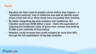 Facts
• Big data has been used to predict crimes before they happen – a
“predictive policing” trial in California was able to identify areas
where crime will occur three times more accurately than existing
• By better integrating big data analytics into healthcare, the
industry could save $300 billion a year – that’s the equivalent of
reducing the healthcare costs of every man, woman and child by
$1,000 a year methods of forecasting
• Retailers could increase their profit margins by more than 60%
through the full exploitation of big data analytics
 