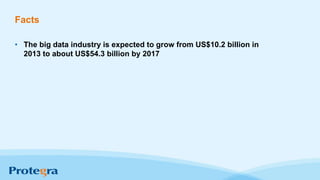 Facts
• The big data industry is expected to grow from US$10.2 billion in
2013 to about US$54.3 billion by 2017
 