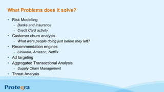 What Problems does it solve?
• Risk Modelling
- Banks and Insurance
- Credit Card activity
• Customer churn analysis
- What were people doing just before they left?
• Recommendation engines
- LinkedIn, Amazon, Netflix
• Ad targeting
• Aggregated Transactional Analysis
- Supply Chain Management
• Threat Analysis
 