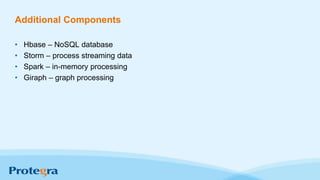 Additional Components
• Hbase – NoSQL database
• Storm – process streaming data
• Spark – in-memory processing
• Giraph – graph processing
 