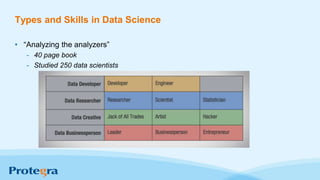 Types and Skills in Data Science
• “Analyzing the analyzers”
- 40 page book
- Studied 250 data scientists
 