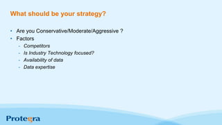 What should be your strategy?
• Are you Conservative/Moderate/Aggressive ?
• Factors
- Competitors
- Is Industry Technology focused?
- Availability of data
- Data expertise
 