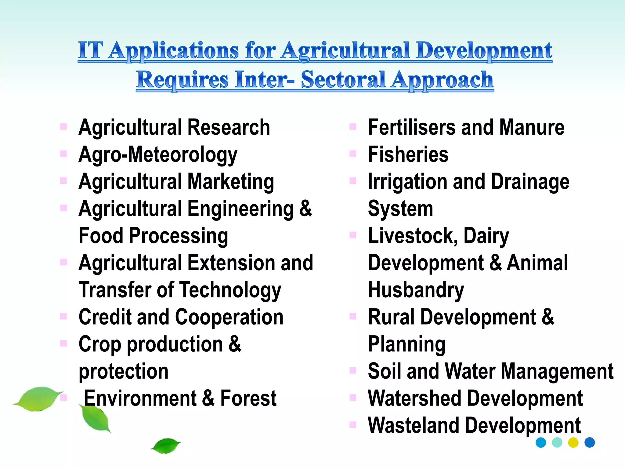  Agricultural Research
 Agro-Meteorology
 Agricultural Marketing
 Agricultural Engineering &
Food Processing
 Agricultural Extension and
Transfer of Technology
 Credit and Cooperation
 Crop production &
protection
 Environment & Forest
 Fertilisers and Manure
 Fisheries
 Irrigation and Drainage
System
 Livestock, Dairy
Development & Animal
Husbandry
 Rural Development &
Planning
 Soil and Water Management
 Watershed Development
 Wasteland Development
 