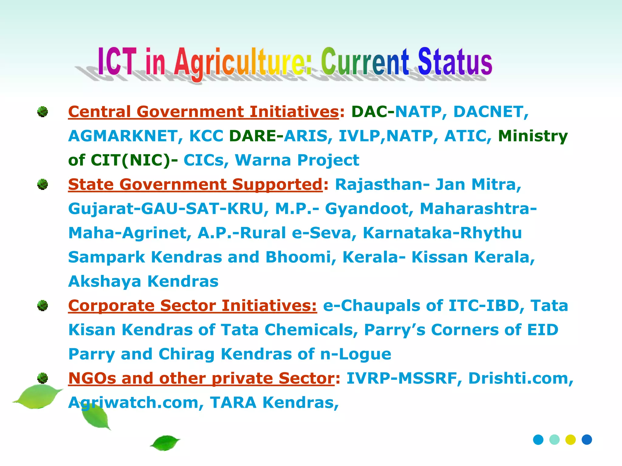 Central Government Initiatives: DAC-NATP, DACNET,
AGMARKNET, KCC DARE-ARIS, IVLP,NATP, ATIC, Ministry
of CIT(NIC)- CICs, Warna Project
State Government Supported: Rajasthan- Jan Mitra,
Gujarat-GAU-SAT-KRU, M.P.- Gyandoot, Maharashtra-
Maha-Agrinet, A.P.-Rural e-Seva, Karnataka-Rhythu
Sampark Kendras and Bhoomi, Kerala- Kissan Kerala,
Akshaya Kendras
Corporate Sector Initiatives: e-Chaupals of ITC-IBD, Tata
Kisan Kendras of Tata Chemicals, Parry’s Corners of EID
Parry and Chirag Kendras of n-Logue
NGOs and other private Sector: IVRP-MSSRF, Drishti.com,
Agriwatch.com, TARA Kendras,
 