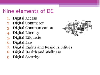 Nine elements of DC Digital Access Digital Commerce Digital Communication Digital Literacy Digital Etiquette Digital Law Digital Rights and Responsibilities Digital Health and Wellness Digital Security  