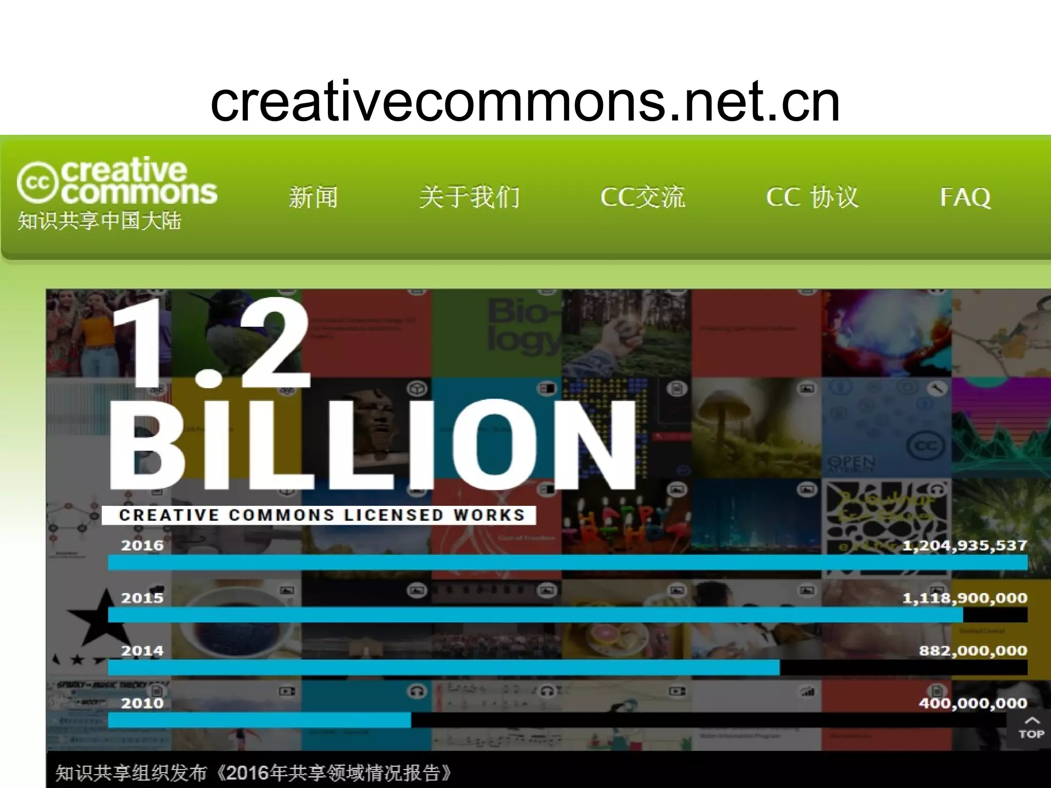 creativecommons.net.cn
 