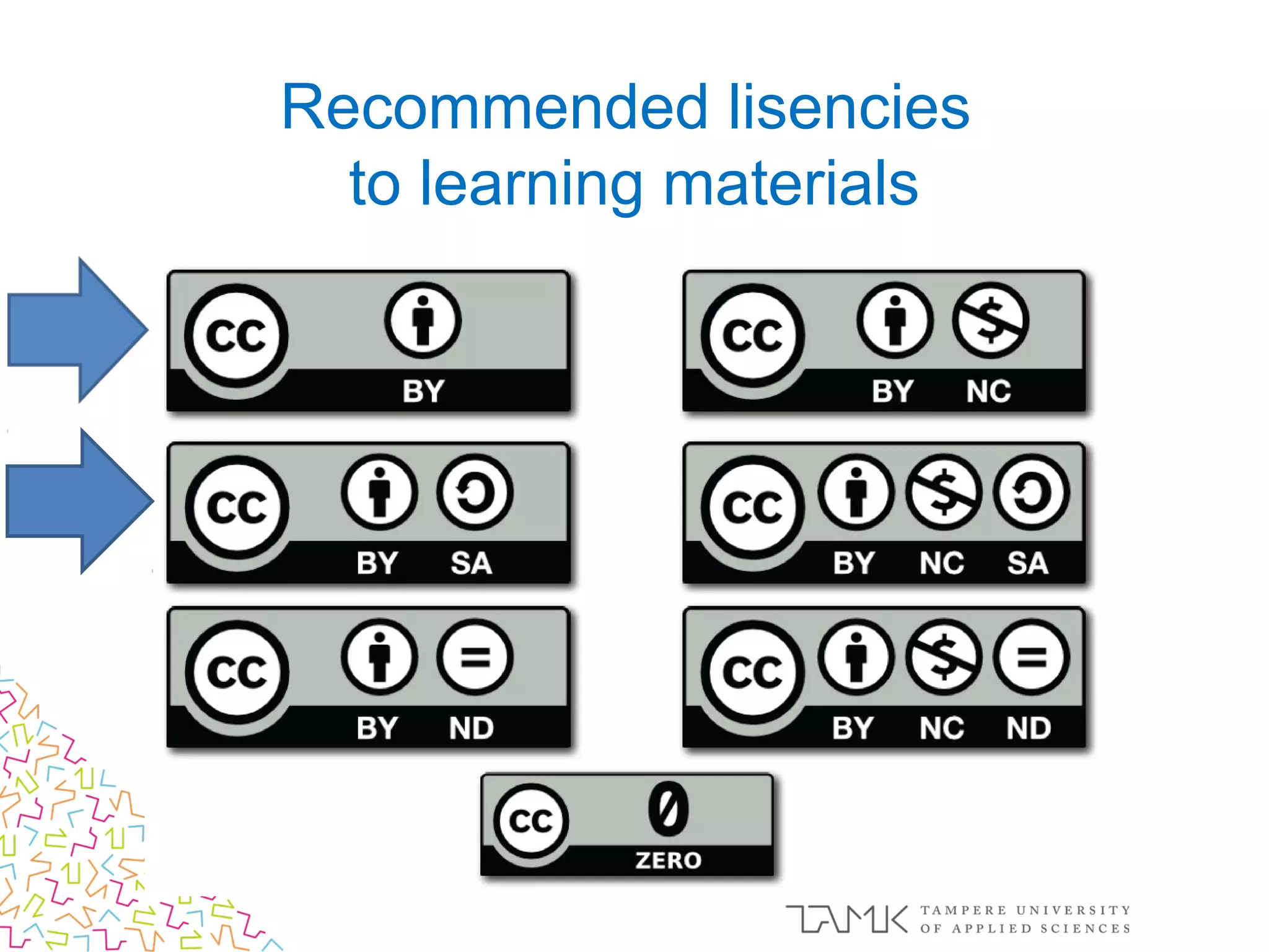 Recommended lisencies
to learning materials
 