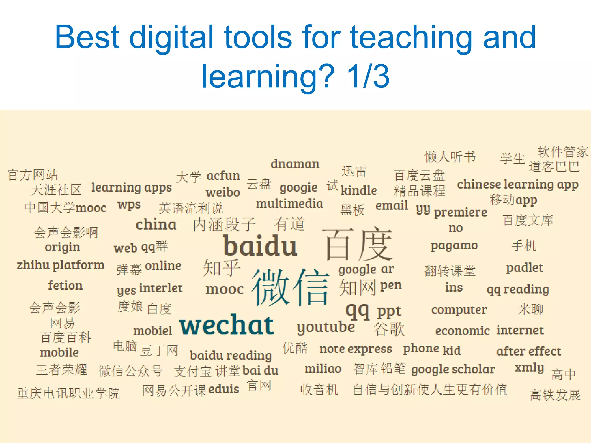 Best digital tools for teaching and
learning? 1/3
 