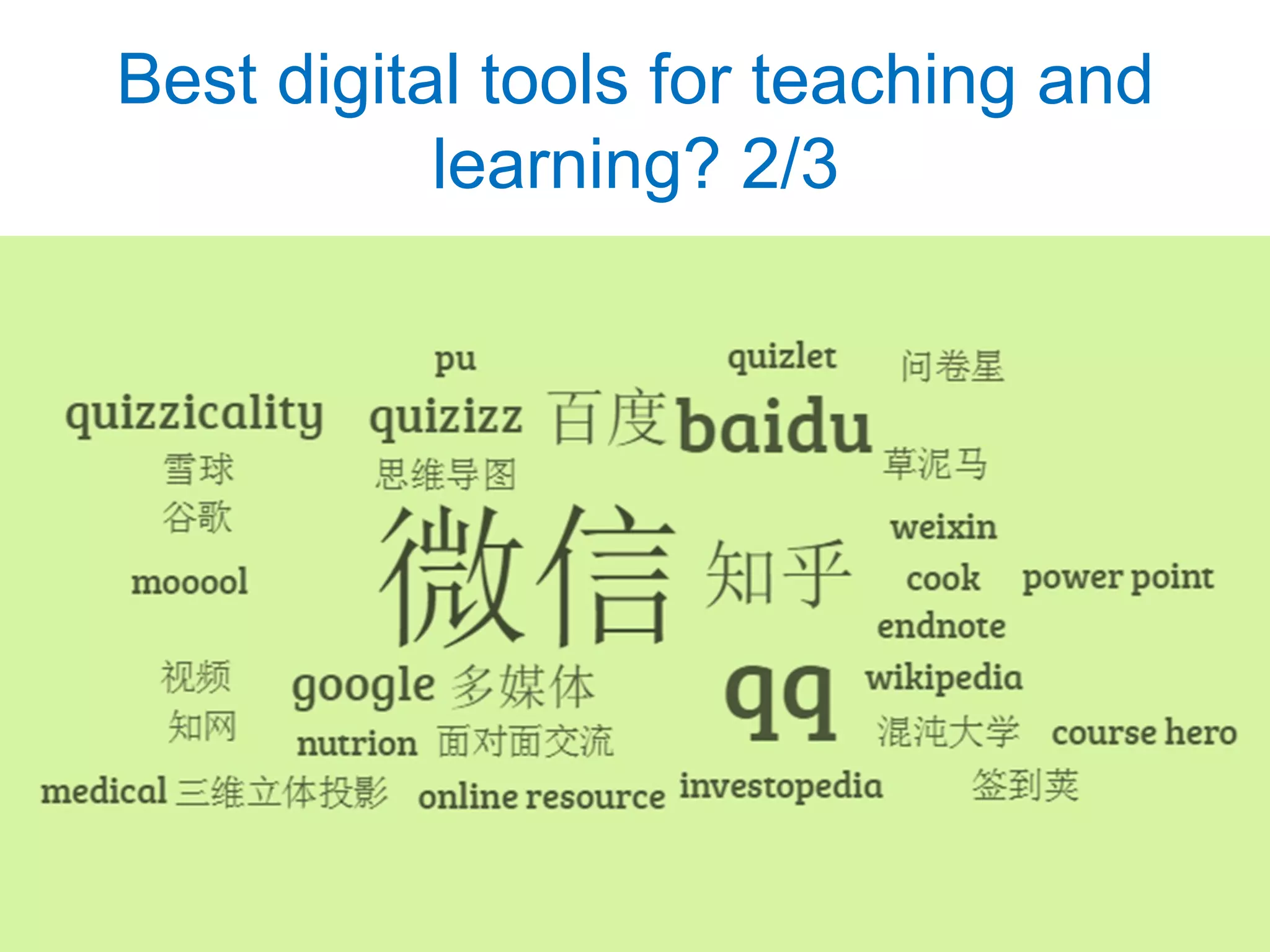 Best digital tools for teaching and
learning? 2/3
 
