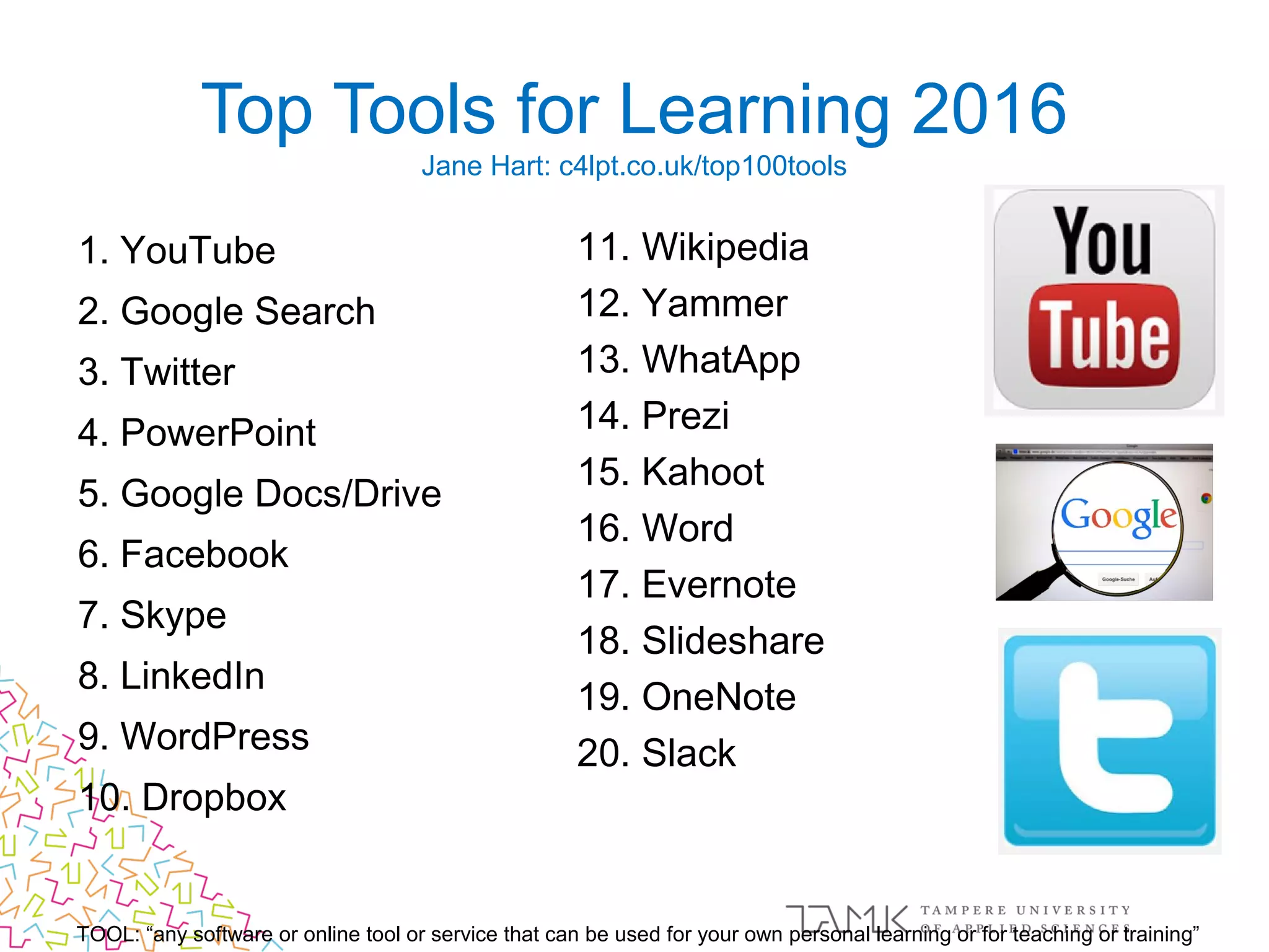 1. YouTube
2. Google Search
3. Twitter
4. PowerPoint
5. Google Docs/Drive
6. Facebook
7. Skype
8. LinkedIn
9. WordPress
10. Dropbox
Top Tools for Learning 2016
Jane Hart: c4lpt.co.uk/top100tools
TOOL: “any software or online tool or service that can be used for your own personal learning or for teaching or training”
11. Wikipedia
12. Yammer
13. WhatApp
14. Prezi
15. Kahoot
16. Word
17. Evernote
18. Slideshare
19. OneNote
20. Slack
 