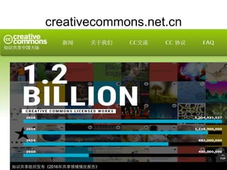 creativecommons.net.cn
 