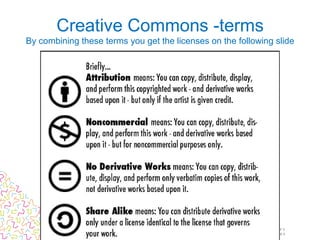 Creative Commons -terms
By combining these terms you get the licenses on the following slide
 