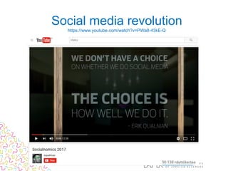 Social media revolution
https://www.youtube.com/watch?v=PWa8-43kE-Q
 