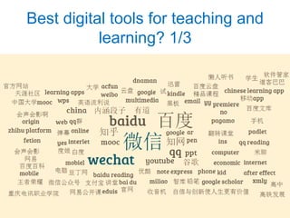 Best digital tools for teaching and
learning? 1/3
 