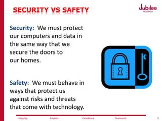 3ExcellencePassion TeamworkIntegrity
SECURITY VS SAFETY
Security: We must protect
our computers and data in
the same way that we
secure the doors to
our homes.
Safety: We must behave in
ways that protect us
against risks and threats
that come with technology.
 