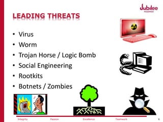 6ExcellencePassion TeamworkIntegrity
• Virus
• Worm
• Trojan Horse / Logic Bomb
• Social Engineering
• Rootkits
• Botnets / Zombies
 