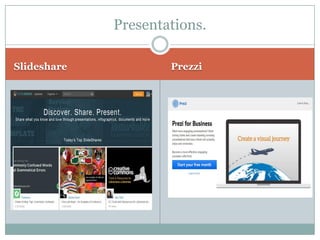 Slideshare
Prezzi
Presentations.
