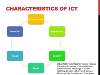 CHARACTERISTICS OF ICT
             Provisionality




 Automatic                    Interactivity




  Range                        Capacity


                                    DfEE (1998) ‘Initial Teacher Training National
                                    Curriculum for the use of information and
                Speed               communications technology in subject
                                    teaching’, Circular 4/98 Annex B. London:
                                    Department for Education and Employment.
 