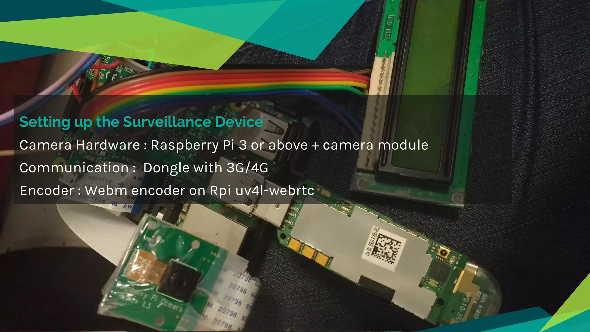 Setting up the Surveillance Device
Camera Hardware : Raspberry Pi 3 or above + camera module
Communication : Dongle with 3G/4G
Encoder : Webm encoder on Rpi uv4l-webrtc
 