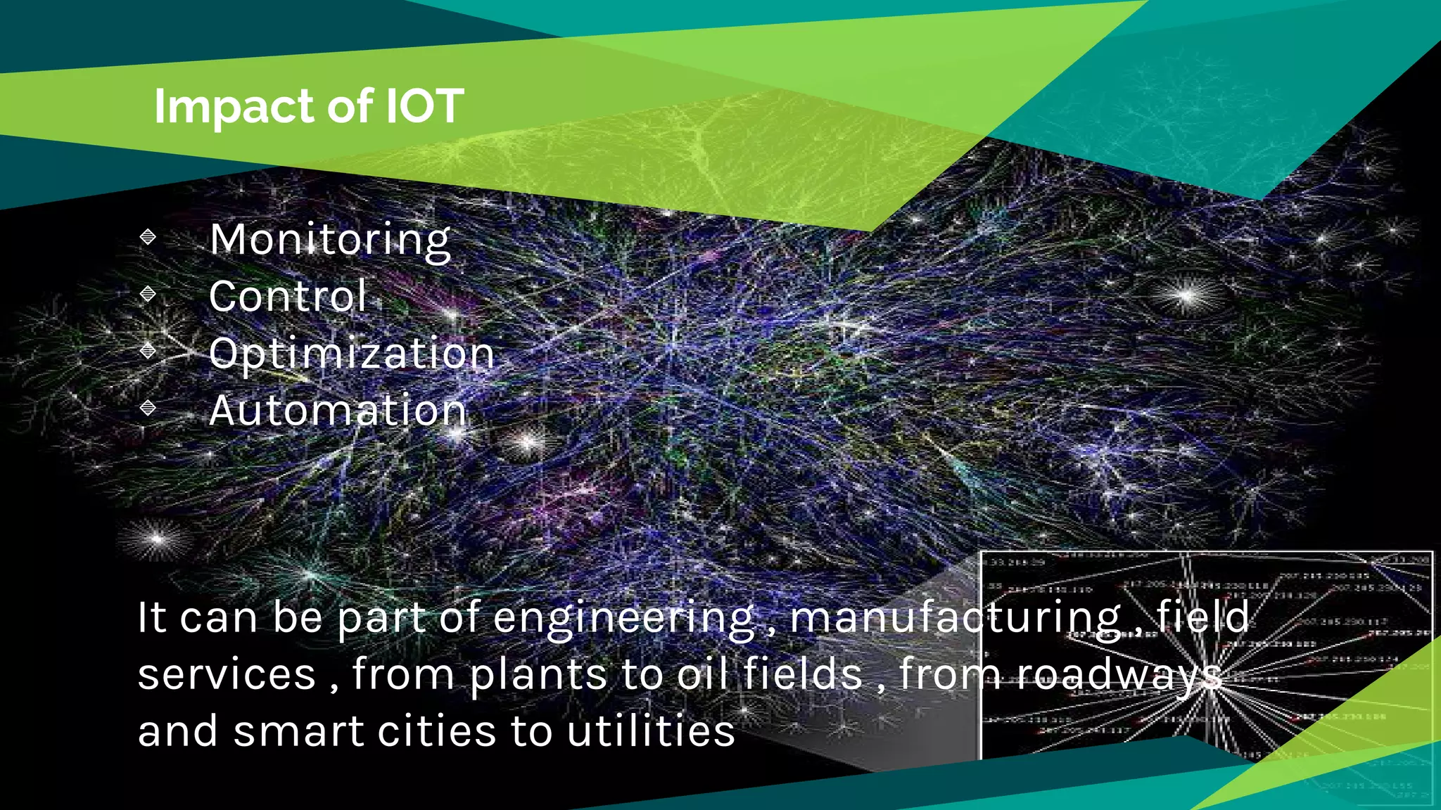 Impact of IOT
Monitoring
Control
Optimization
Automation
It can be part of engineering , manufacturing , field
services , from plants to oil fields , from roadways
and smart cities to utilities
 