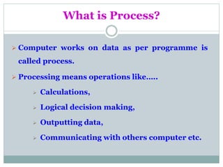 ICT and its understanding.pdf