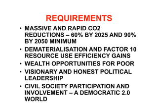 ICT and sustainable Cities