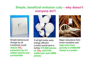 ICT and sustainable Cities