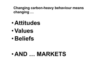 ICT and sustainable Cities