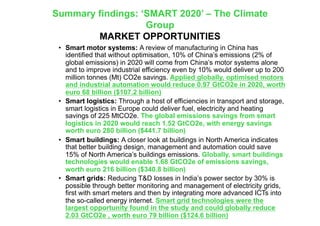 ICT and sustainable Cities