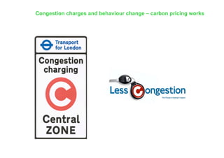 ICT and sustainable Cities
