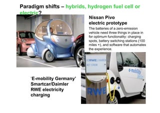 ICT and sustainable Cities