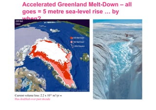 ICT and sustainable Cities