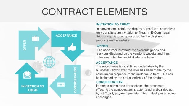 Ict And The Transformation Of The Legal Profession