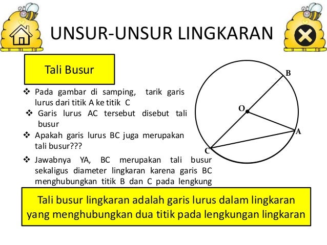 Persamaan Garis Lurus Lingkaran