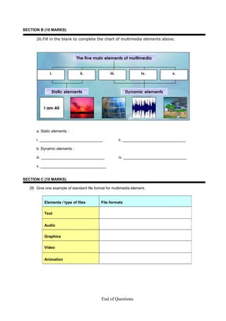 SECTION B (10 MARKS)

       26.Fill in the blank to complete the chart of multimedia elements above.




               i.               ii.               iii.              iv.             v.




       a. Static elements :

       i. ______________________________                 ii. ______________________________

       b. Dynamic elements :

       iii. ______________________________               iv. ______________________________

       v. _______________________________


SECTION C (10 MARKS)

   26. Give one example of standard file format for multimedia element.


           Elements / type of files          File formats

           Text


           Audio

           Graphics

           Video


           Animation




                                             End of Questions
 