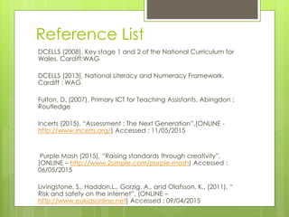 Reference List
DCELLS (2008), Key stage 1 and 2 of the National Curriculum for
Wales. Cardiff:WAG
DCELLS (2013), National Literacy and Numeracy Framework.
Cardiff : WAG
Fulton, D. (2007), Primary ICT for Teaching Assistants. Abingdon :
Routledge
Incerts (2015), “Assessment : The Next Generation”,(ONLINE -
http://www.incerts.org/) Accessed : 11/05/2015
Purple Mash (2015), “Raising standards through creativity”,
(ONLINE – http://www.2simple.com/purple-mash) Accessed :
06/05/2015
Livingstone, S., Haddon,L., Gorzig, A., and Olafsson, K., (2011), “
Risk and safety on the internet”, (ONLINE –
http://www.eukidsonline.net) Accessed : 09/04/2015
 