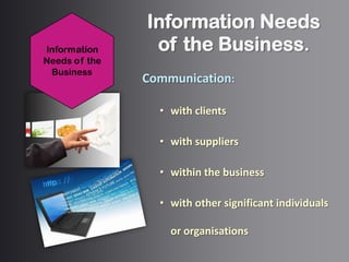 Information Needs of the Business.Communication:with clients