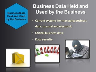 with other significant individuals or organisationsInformationNeeds of theBusiness