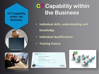 TechnologyPresentlyAvailable tothe BusinessBuilding up the ICT PictureInformationNeeds of theBusiness