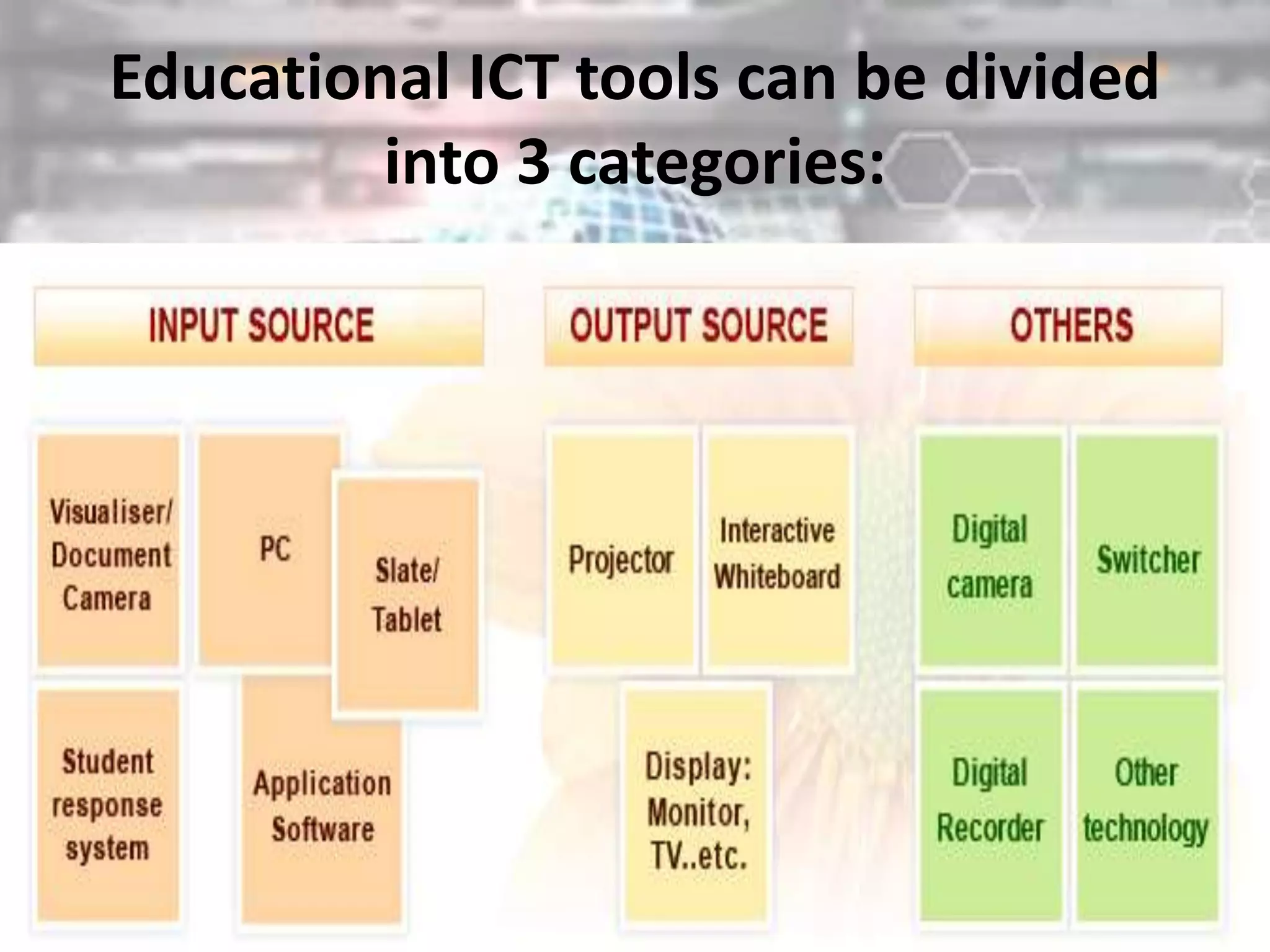 Educational ICT tools can be divided
into 3 categories:
 