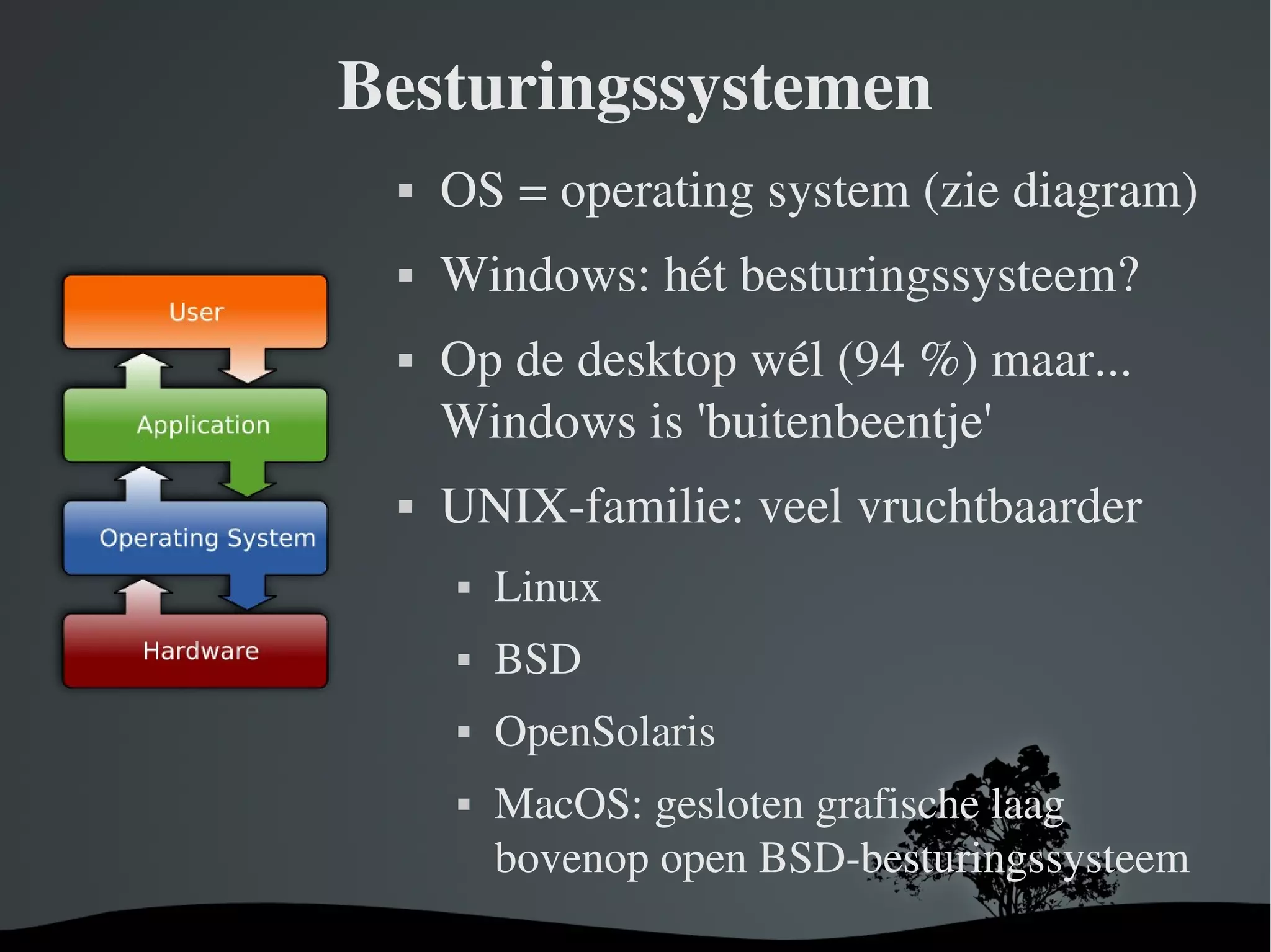 Besturingssystemen OS = operating system (zie diagram) Windows: hét besturingssysteem? Op de desktop wél (94 %) maar... Windows is 'buitenbeentje' UNIX-familie: veel vruchtbaarder Linux BSD OpenSolaris MacOS: gesloten grafische laag bovenop open BSD-besturingssysteem 