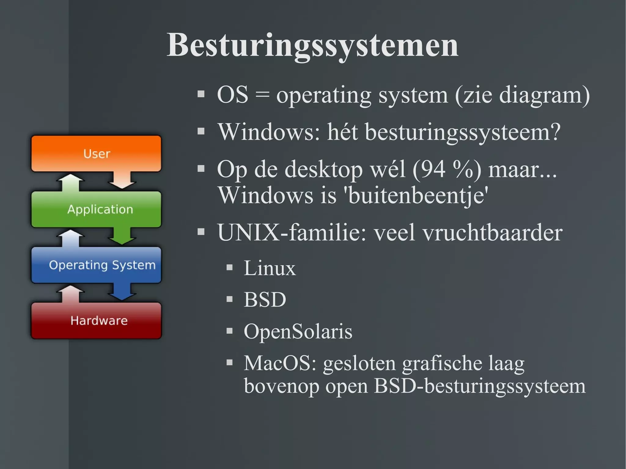 Besturingssystemen OS = operating system (zie diagram) Windows: hét besturingssysteem? Op de desktop wél (94 %) maar... Windows is 'buitenbeentje' UNIX-familie: veel vruchtbaarder Linux BSD OpenSolaris MacOS: gesloten grafische laag bovenop open BSD-besturingssysteem 