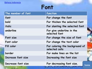how to add underline in excel toolbar how to add underline in excel toolbar